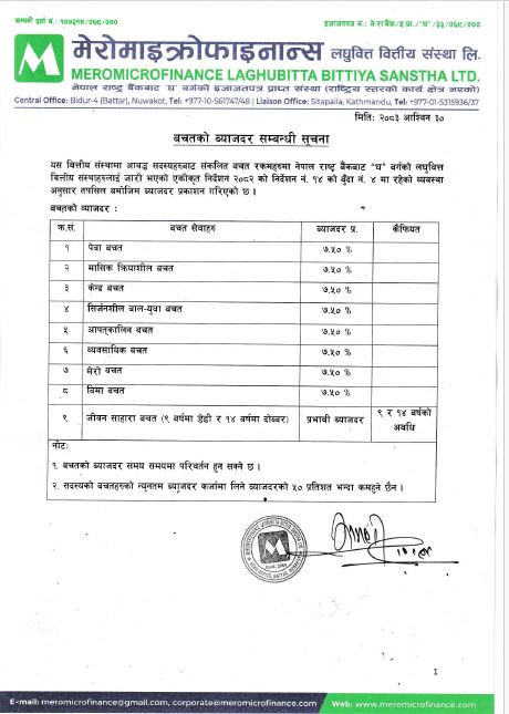 Deposit Interest Rate